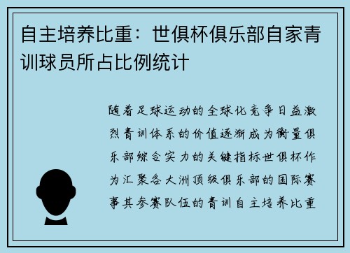 自主培养比重：世俱杯俱乐部自家青训球员所占比例统计